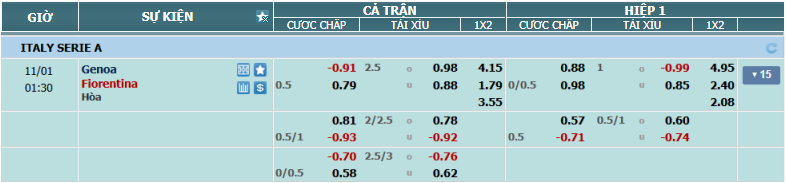 nhan-dinh-soi-keo-genoa-vs-fiorentina-luc-00h30-ngay-1-11-2024-2