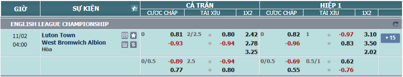 nhan-dinh-soi-keo-luton-vs-west-brom-luc-03h00-ngay-2-11-2024-2