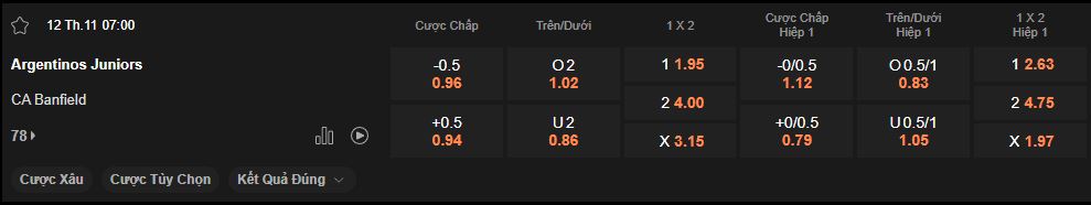 nhan-dinh-soi-keo-argentinos-juniors-vs-banfield-luc-07h00-ngay-12-11-2024