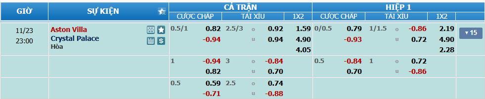 nhan-dinh-soi-keo-aston-villa-vs-crystal-palace-luc-22h00-ngay-23-11-2024-2