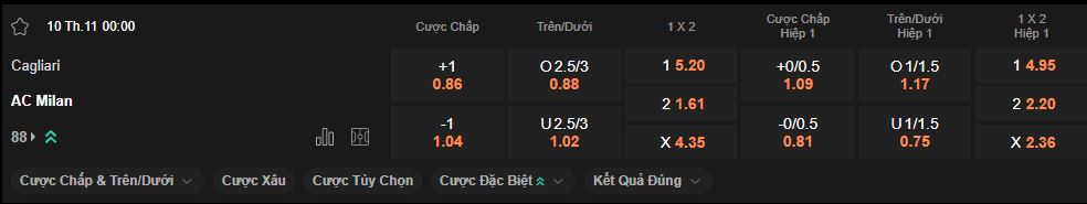 nhan-dinh-soi-keo-cagliari-vs-milan-luc-00h00-ngay-10-11-2024