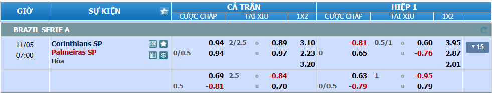 nhan-dinh-soi-keo-corinthians-vs-palmeiras-06h00-ngay-5-11-2024-2