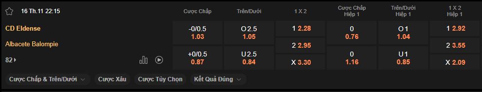 nhan-dinh-soi-keo-eldense-vs-albacete-luc-22h15-ngay-16-11-2024
