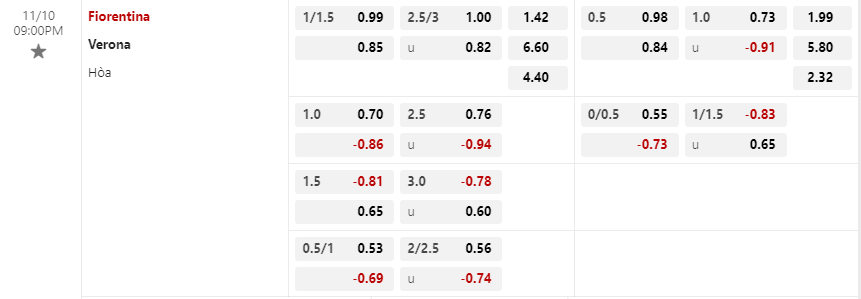 nhan-dinh-soi-keo-fiorentina-vs-hellas-verona-vao-21h00-ngay-10-11-2024-2