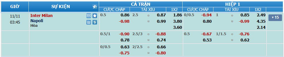 nhan-dinh-soi-keo-inter-vs-napoli-luc-02h45-ngay-11-11-2024-2