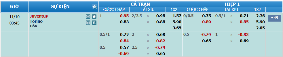 nhan-dinh-soi-keo-juventus-vs-torino-luc-02h45-ngay-10-11-2024-2