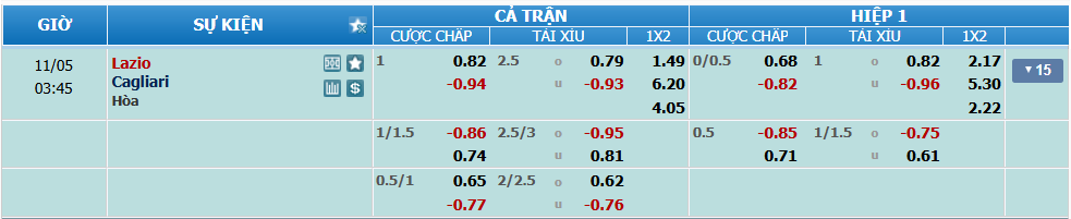 nhan-dinh-soi-keo-lazio-vs-cagliari-luc-02h45-ngay-5-11-2024-1