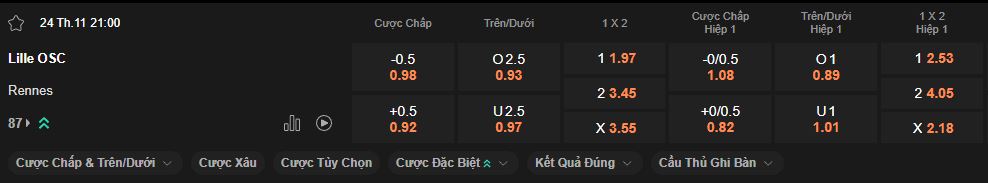 nhan-dinh-soi-keo-lille-vs-rennes-luc-21h00-ngay-24-11-2024