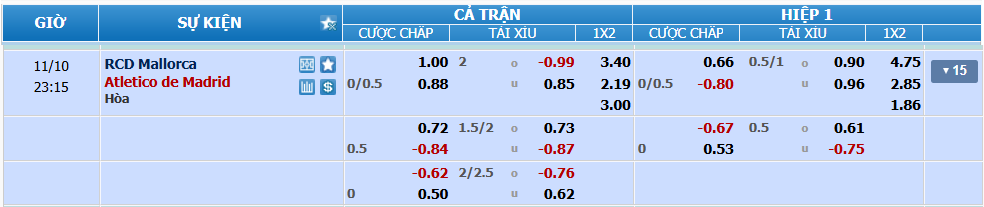 nhan-dinh-soi-keo-mallorca-vs-atletico-madrid-luc-22h15-ngay-10-11-2024-2