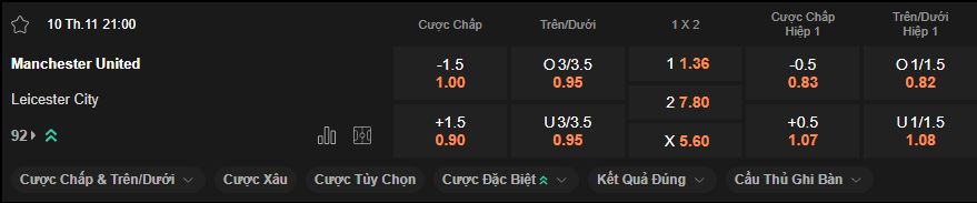 nhan-dinh-soi-keo-mu-vs-leicester-luc-21h00-ngay-10-11-2024