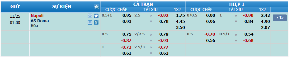 nhan-dinh-soi-keo-napoli-vs-roma-luc-00h00-ngay-25-11-2024-2