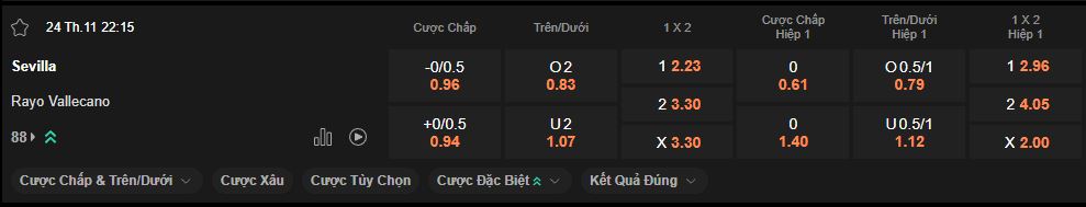 nhan-dinh-soi-keo-sevilla-vs-vallecano-luc-22h15-ngay-24-11-2024