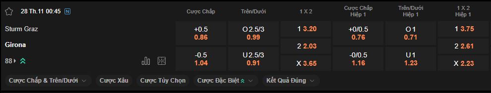 nhan-dinh-soi-keo-sturm-graz-vs-girona-luc-00h45-ngay-28-11-2024