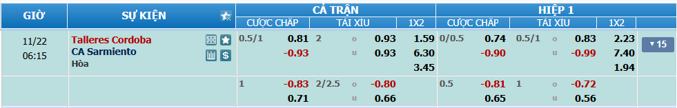 nhan-dinh-soi-keo-talleres-vs-sarmiento-luc-05h15-ngay-22-11-2024-2