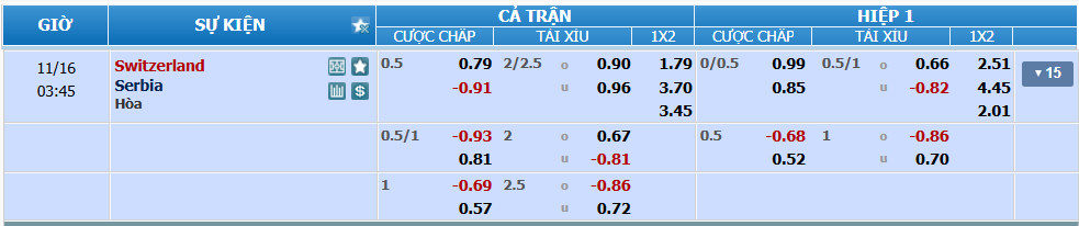 nhan-dinh-soi-keo-thuy-si-vs-serbia-luc-02h45-ngay-16-11-2024-2
