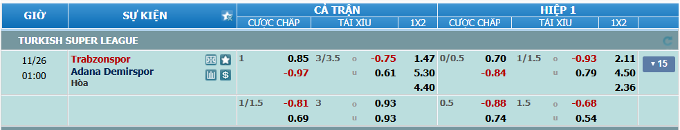 nhan-dinh-soi-keo-trabzonspor-vs-adana-demirspor-luc-00h00-ngay-26-11-2024-2